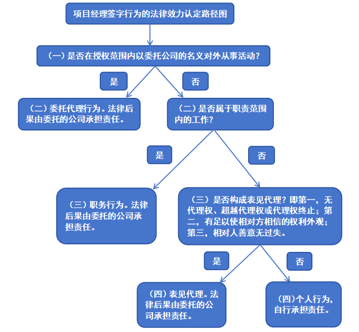 微信图片_2025-07-10_123253_237.png